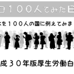 【平成３０年版厚生労働白書】人口１００人でみた日本