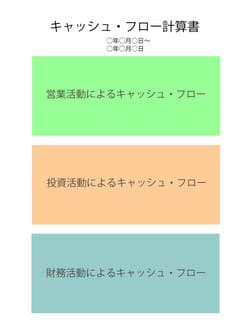 キャッシュ・フロー計算書（CF、cash flow statement）