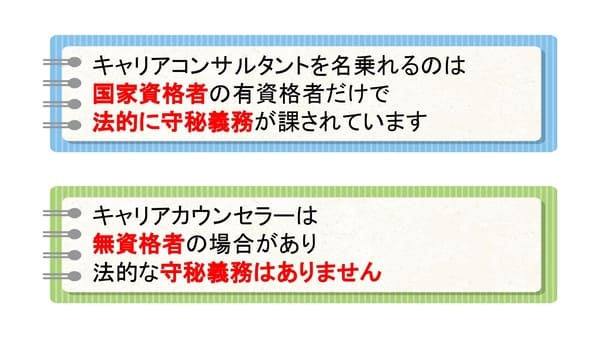 キャリコンとは 国家資格キャリアコンサルタントとキャリアコンサルティングを知らない人にもわかりやすく解説