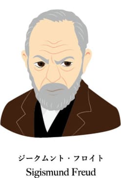 防衛機制(心理学)の具体例/自分の欲求・感情を知るフロイトの理論をわかりやすく説明 | キャリアコンサルタントドットネット