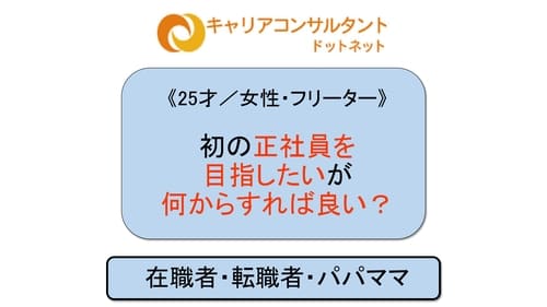 25才 女性 フリーター 初の正社員を目指したいが何からすればよいのかわからない キャリアコンサルタントドットネット