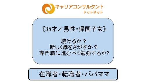 35才 男性 帰国子女 続けるか 新しく職をさがすか 専門職に進むべく勉強するか キャリアコンサルタントドットネット