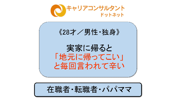 28才 男性 独身 実家に帰ると 地元に帰ってこい と毎回言われて辛い キャリアコンサルタントドットネット