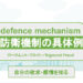 defence-mechanism